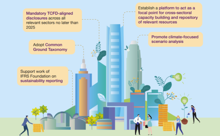 HKMA Cross-Agency Steering Group Launches its Strategic Plan to ...